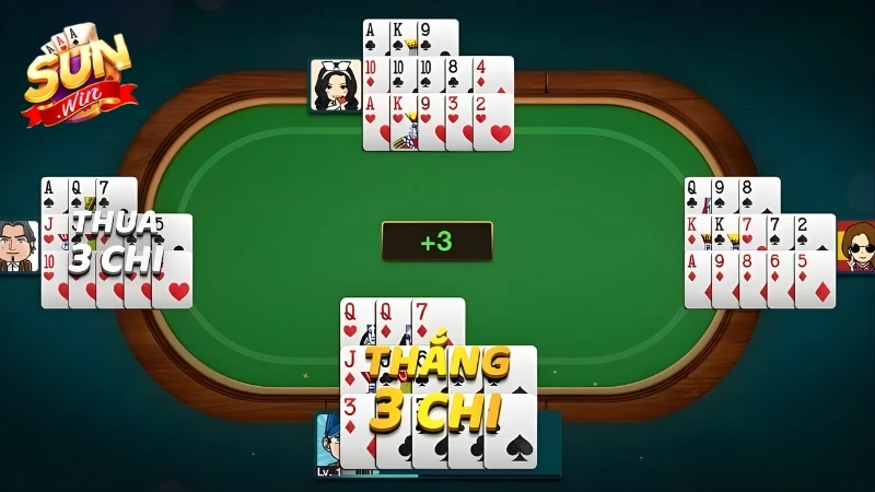 Cách Chơi Mậu Binh Cơ Bản - Luật, Thuật Ngữ & Cách Xếp Bài 5 Cách tính điểm trong cách chơi Mậu Binh được quy định rõ ràng