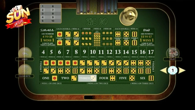 Sicbo X88 sở hữu nhiều ưu điểm, thu hút đông người chơi