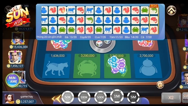 Người chơi không nên cược theo cảm tính cá nhân