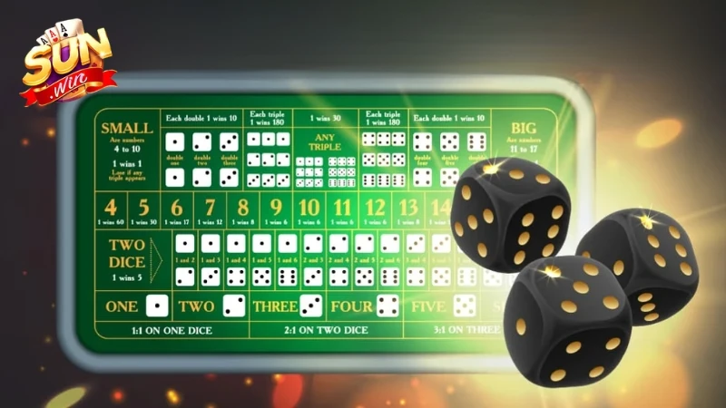 Tổng Quan Sicbo X88 - Trò Chơi Giải Trí Mô Phỏng Xúc Xắc