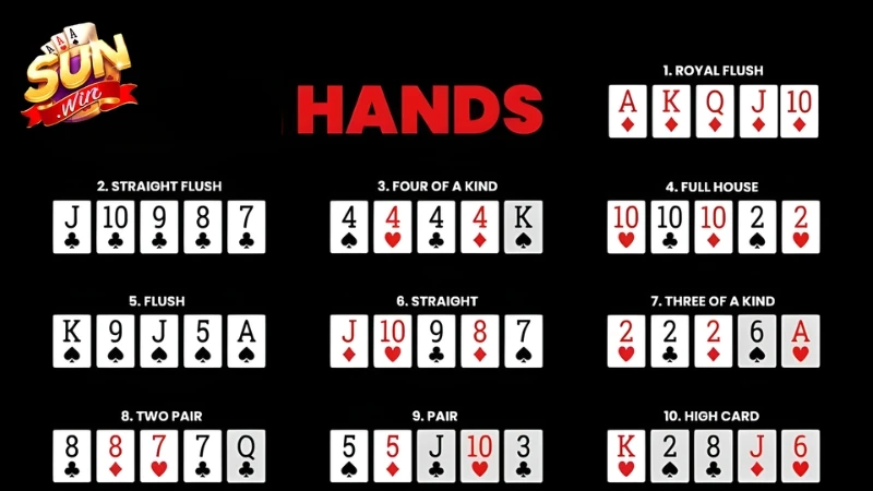 Giá trị các bộ bài được xếp hàng theo thứ tự nhất định