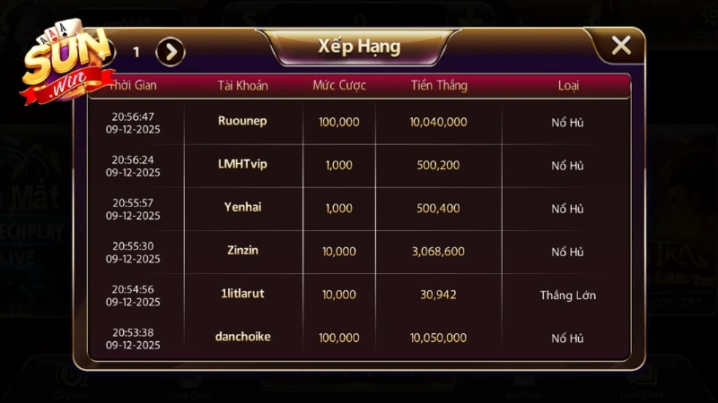 Việc xem thống kê lịch sử chiến thắng Trên Dưới giúp nhận biết xu hướng